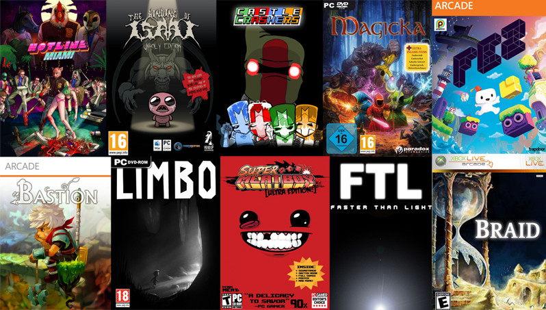 The Best Indie Games of the Past 20 Years (featuring a brief